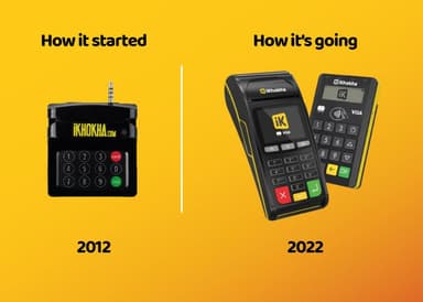 ikhokha card machine history before and after