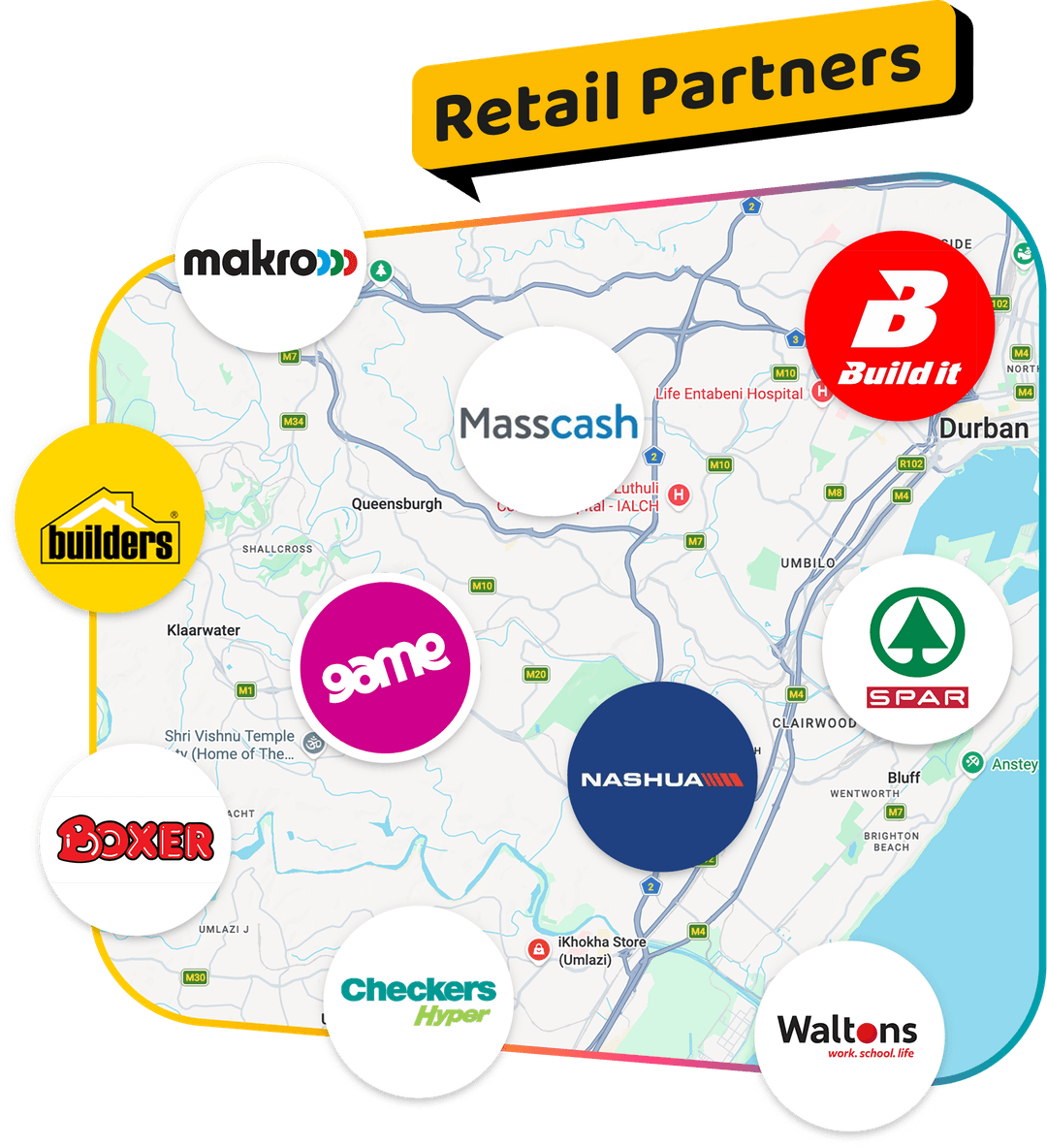 Retail Partners